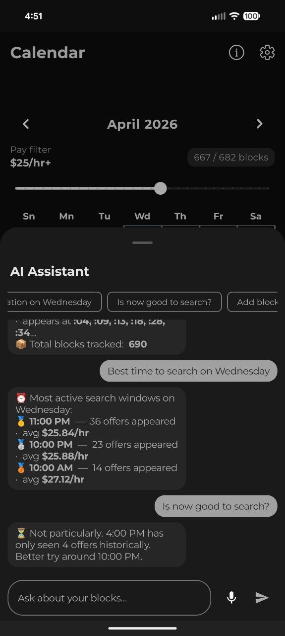 Insights readiness progress and recommendations